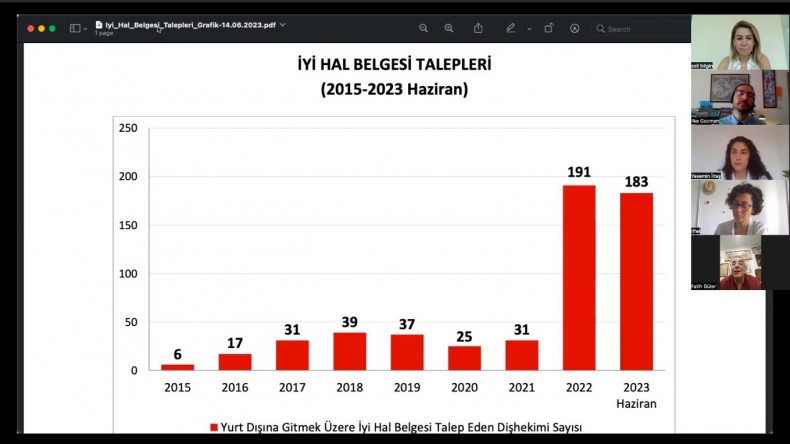 JEAN MONNET MODÜLE PROJESİNİN SON ÇALIŞTAYI GERÇEKLEŞTİRİLDİ