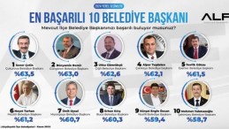 SONER ÇETİN ZİRVEYİ BIRAKMIYOR