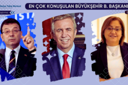 İŞTE! EN ÇOK KONUŞULAN BÜYÜKŞEHİR BELEDİYE BAŞKANLARI…