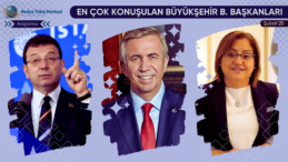 İŞTE! EN ÇOK KONUŞULAN BÜYÜKŞEHİR BELEDİYE BAŞKANLARI…