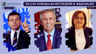 İŞTE! EN ÇOK KONUŞULAN BÜYÜKŞEHİR BELEDİYE BAŞKANLARI…