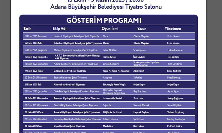 10. ŞEHİR TİYATROLARI FESTİVALİ BAŞLIYOR…