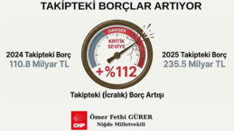 EKONOMİK KRİZİN KAZANANI BANKALAR, KAYBEDEDENİ EMEKLİLER!