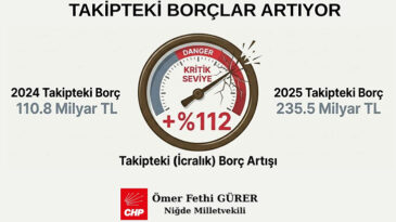 EKONOMİK KRİZİN KAZANANI BANKALAR, KAYBEDEDENİ EMEKLİLER!