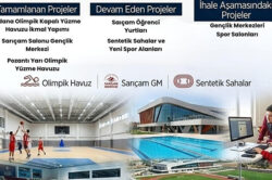 TAMER DAĞLI: “ADANA GENÇLİĞİNİ TÜRKİYE YÜZYILINA HAZIRLIYORUZ”