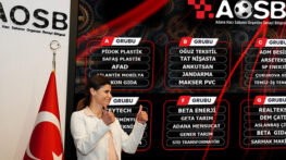 AOSB’DE KURALAR ÇEKİLDİ, GÖZLER SAHALARDA…