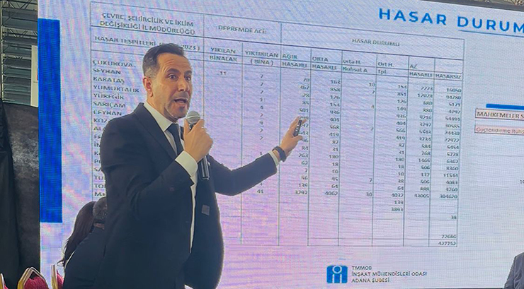 “ADANA’DA 427 BİN BİNADAN 40-45 BİNİ RİSK HAVUZUNDA”